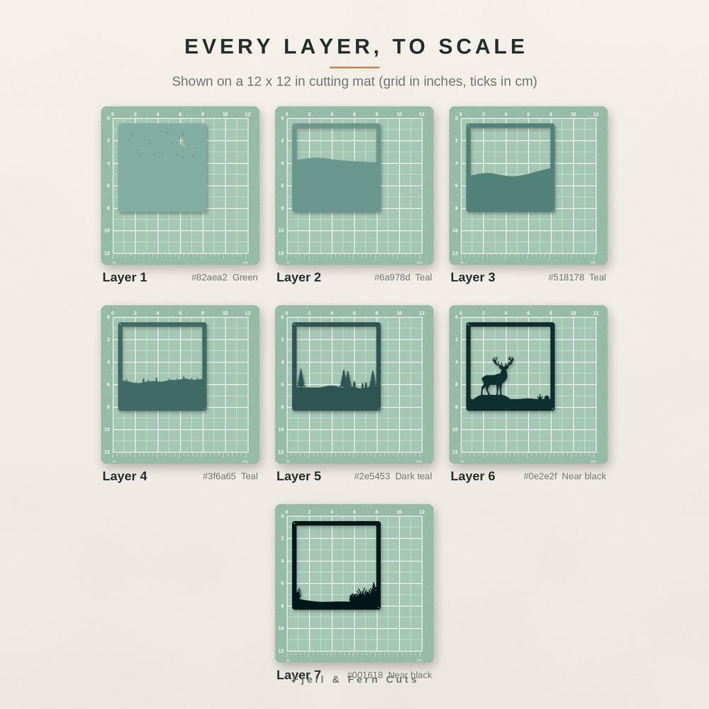Each layer laid flat