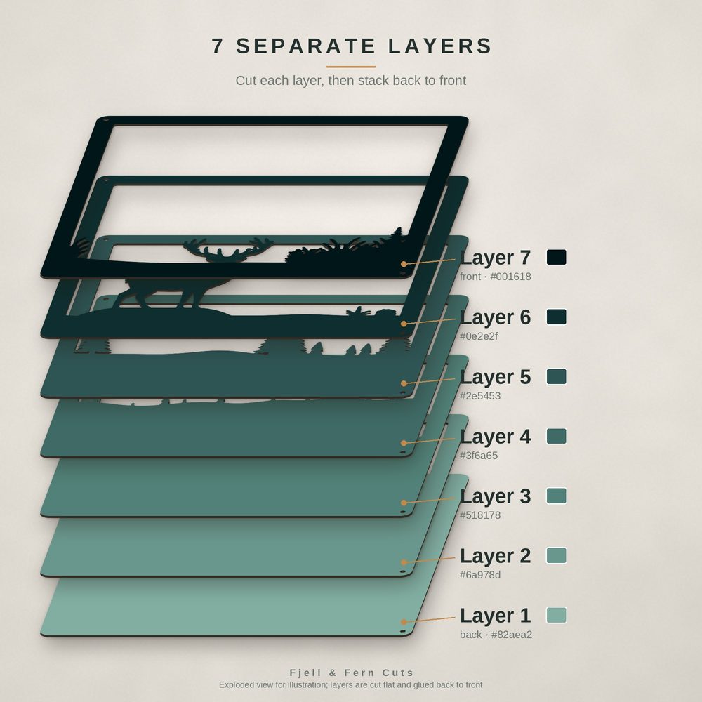 The 7 paper layers of a shadow box design, spread out